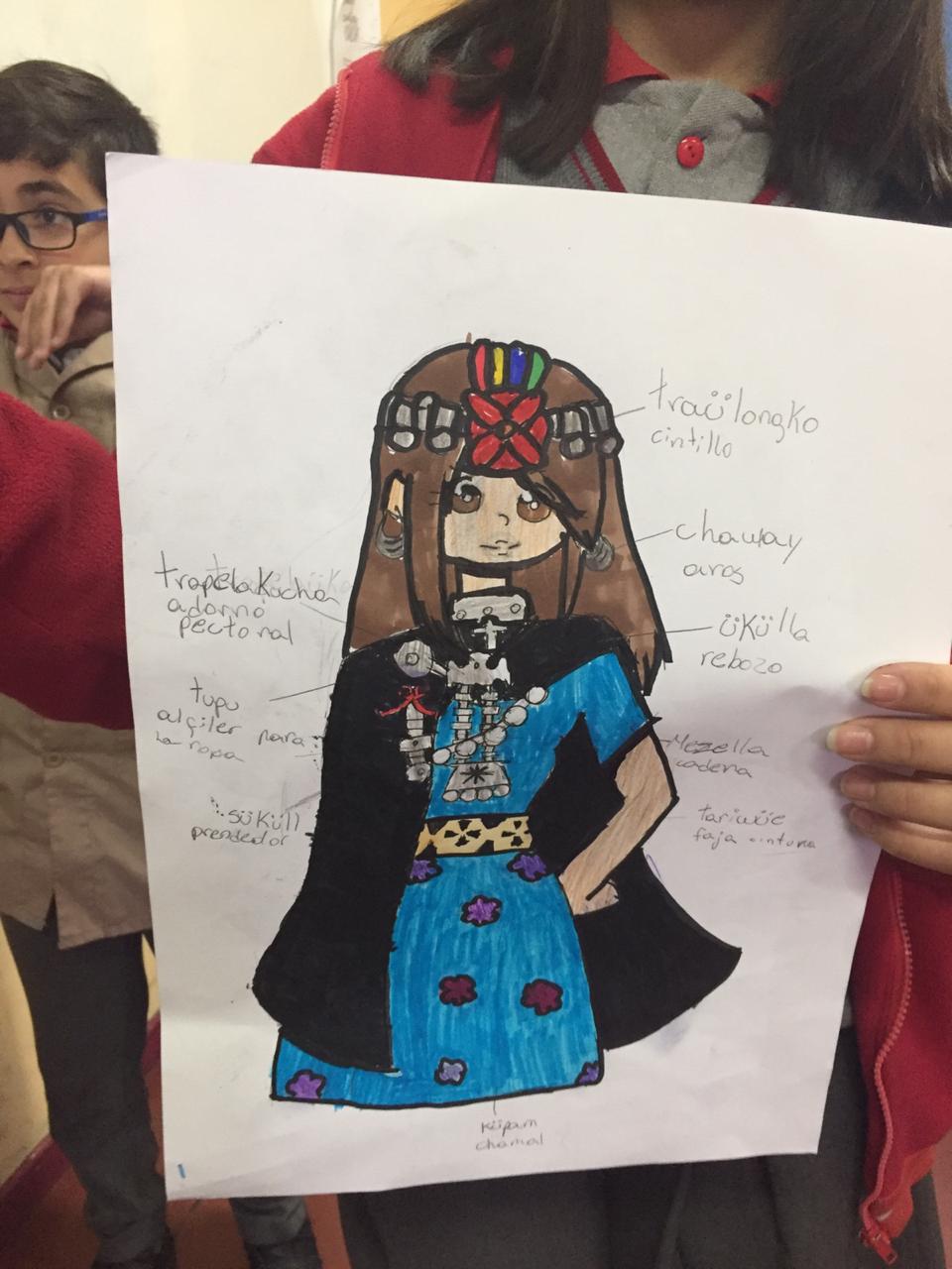 Exposiciones Pueblos Originarios 7mo Básico - 13.jpeg